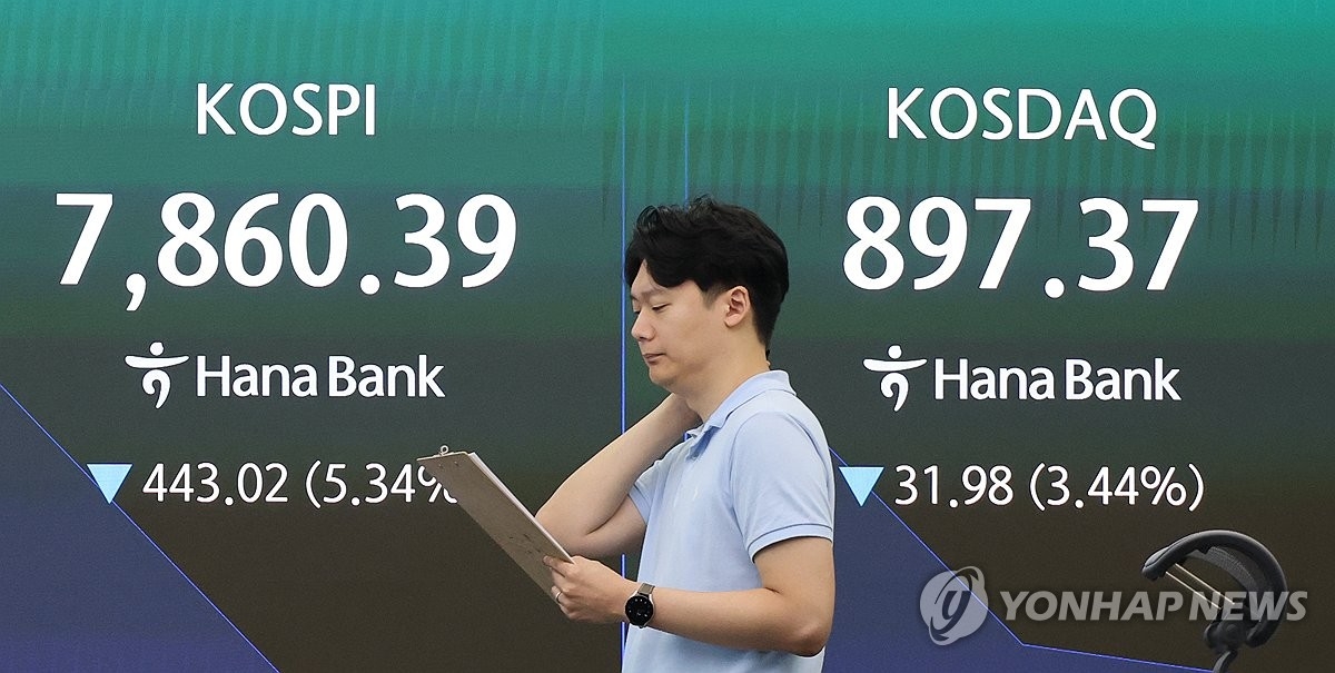 코스피 6%대 급락에 사이드카 발동, 외국인 3조원대 순매도