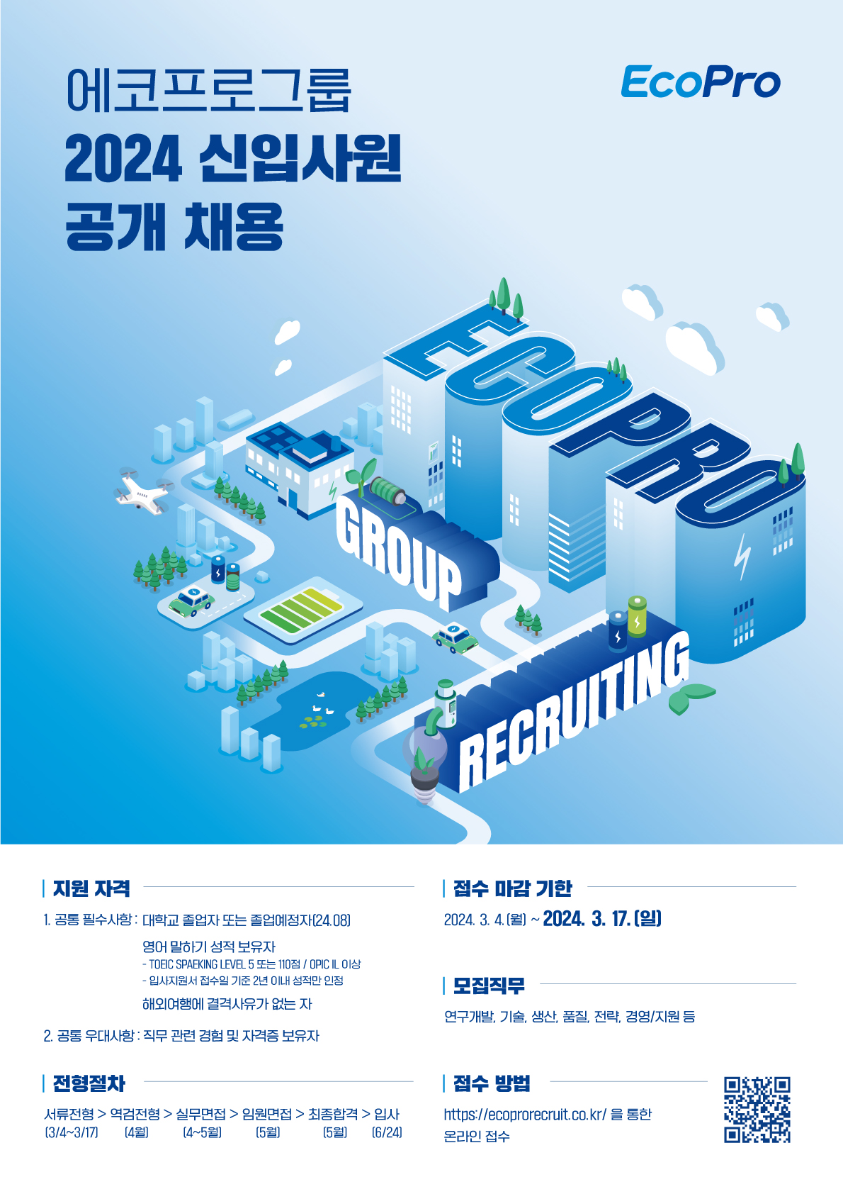 에코프로, 전기차 150만대분 니켈 확보 잰걸음