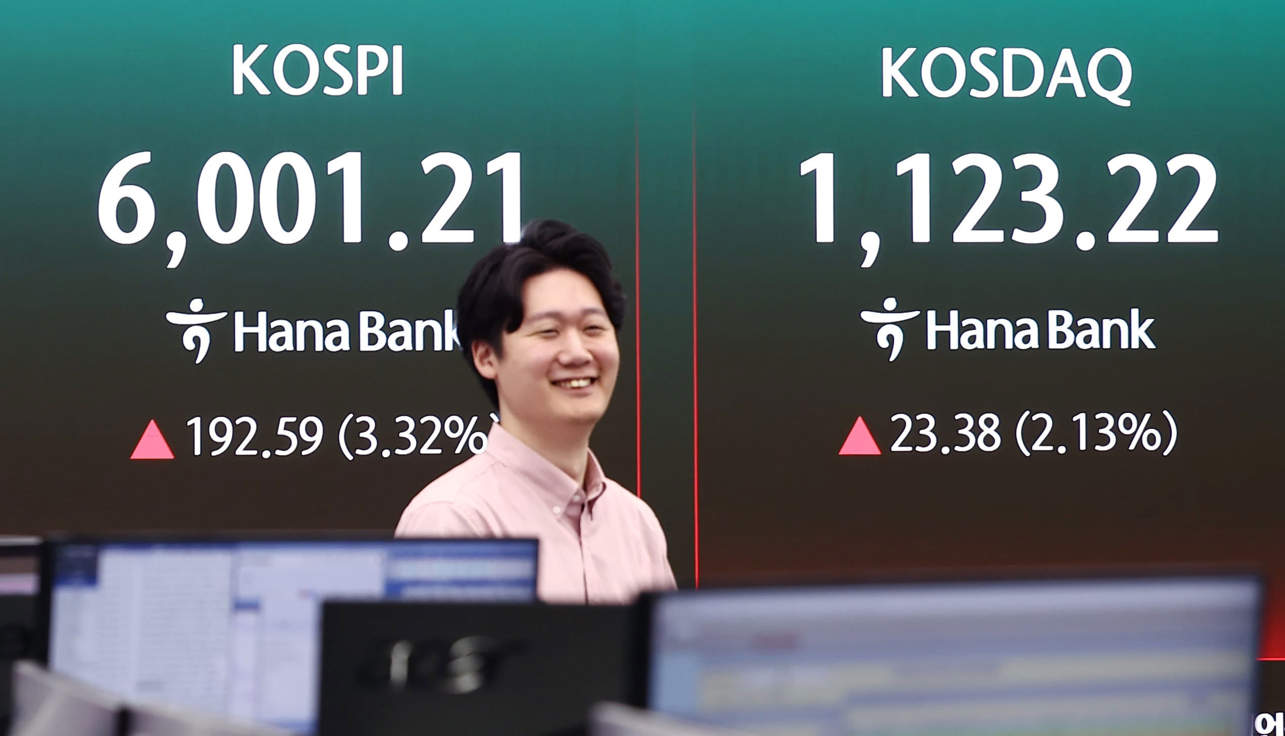 코스피, 6월 사이드카 10회 발동…7월 실적 시즌 관전합니다