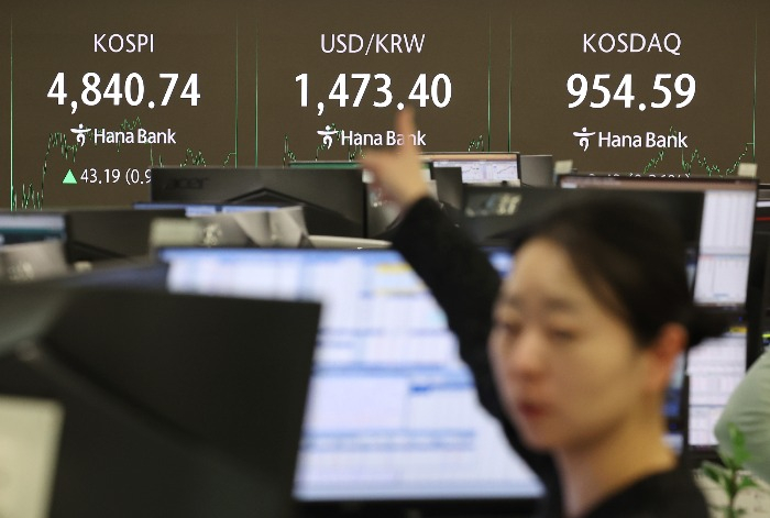 Won's fall accelerates as foreign investors dump $3.4 bn of Korean treasury futures - KED 