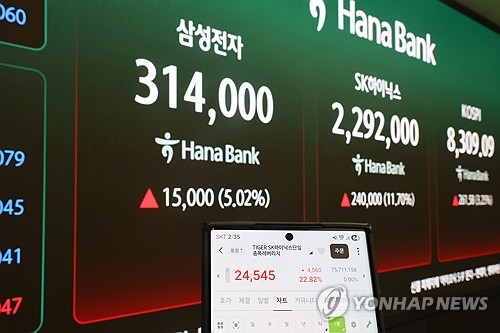 캐피털그룹 대량 매도에 SK하이닉스·레버리지 ETF 요동