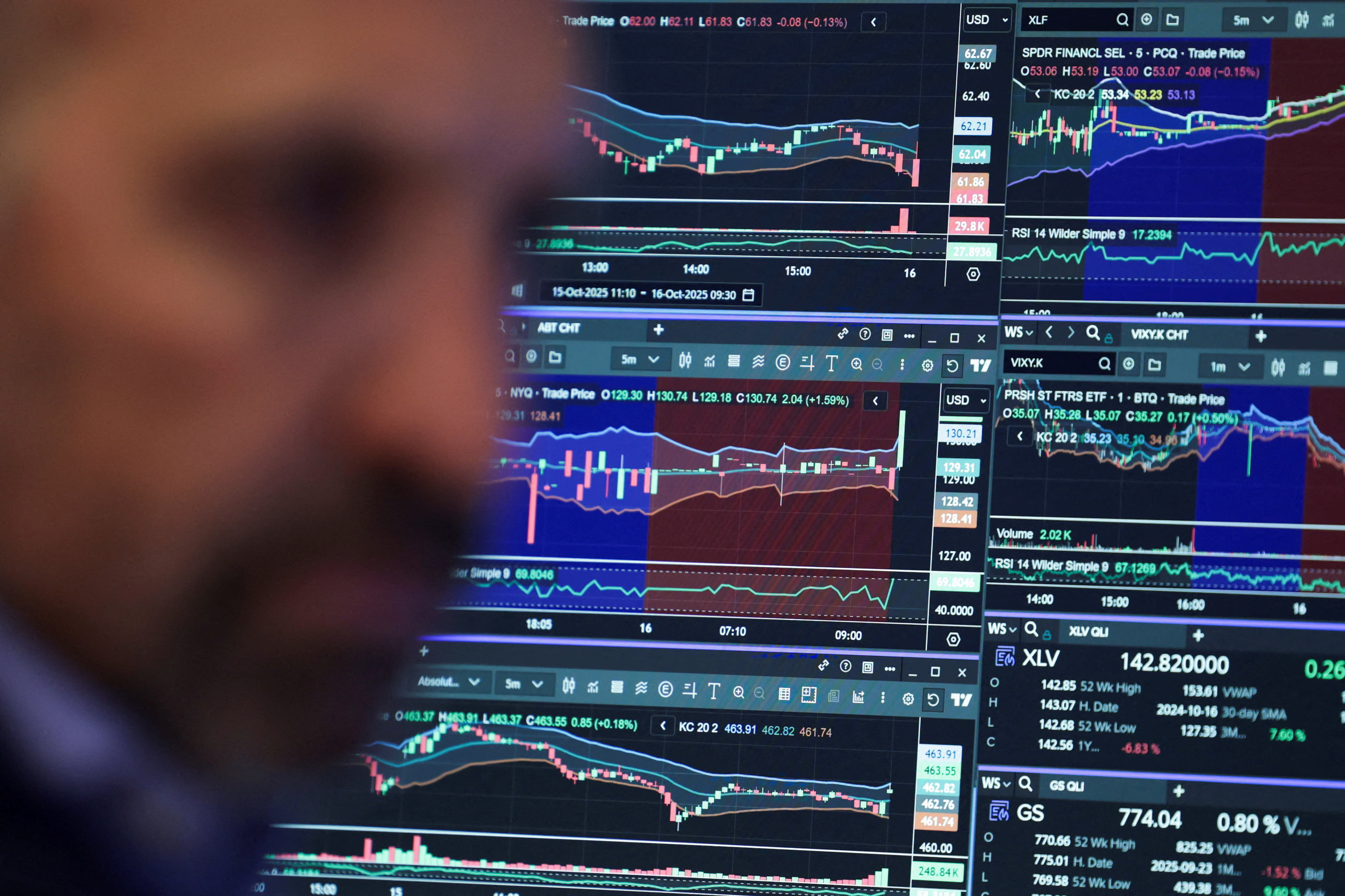 JP모건, S&P 500 연말 목표 7,800으로 상향