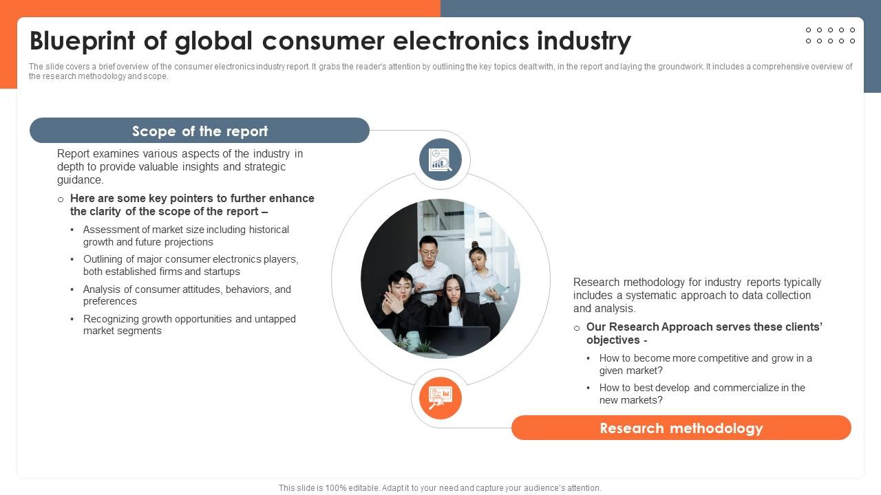 Top 10 Consumer Electronics Industry Report PowerPoint Presentation ...