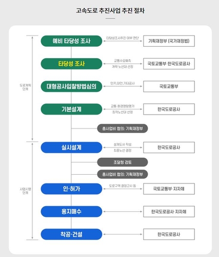기업들이 '토큰맥싱'으로 챗GPT 등 AI 적극 권장