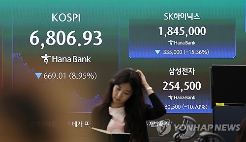삼전닉스 10% 급락, 월가 자금 TSMC로 이동