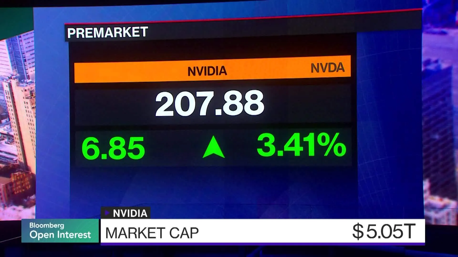 Watch Nvidia Becomes First Company With $5 Trillion Market Capitalization -  Bloomberg
