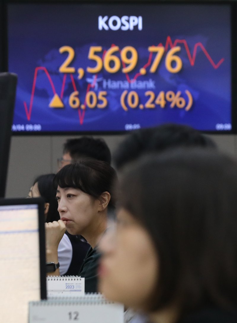 코스피, 어제 8% 급락 뒤 오늘 8.18% 급등해 8096.93 마감