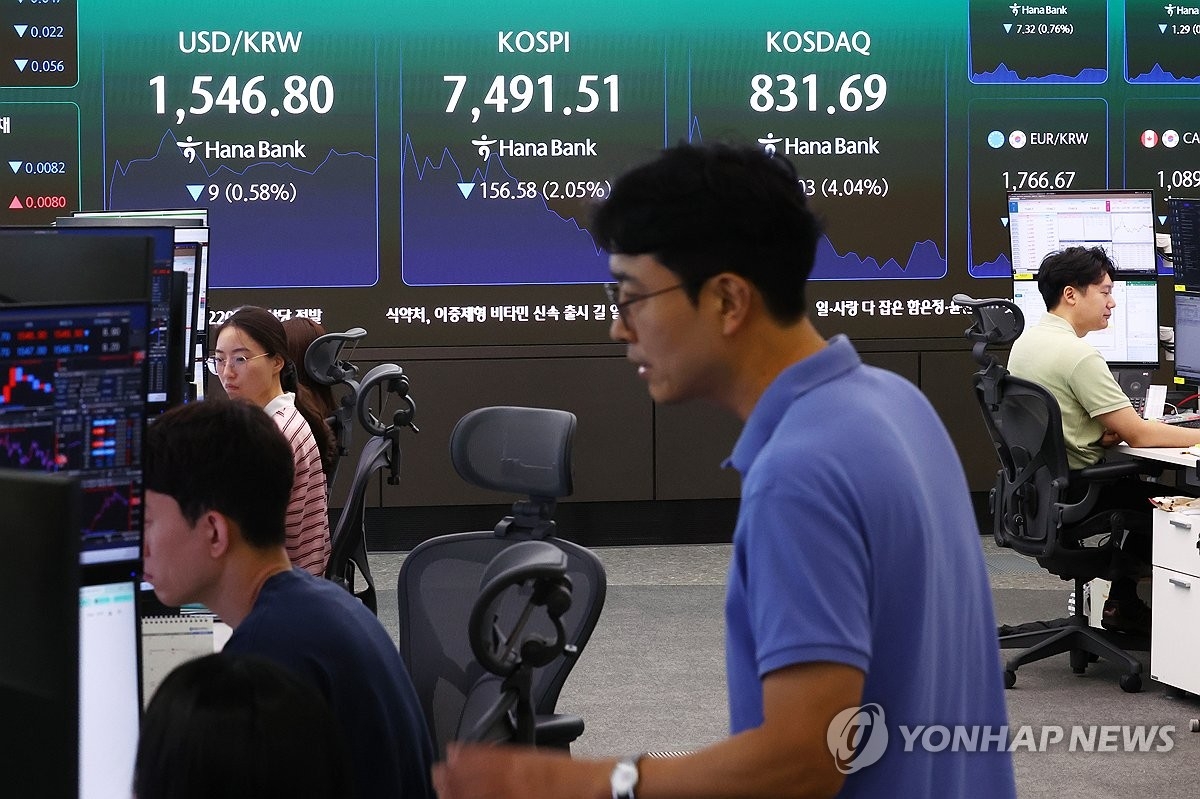 코스피, 매수 사이드카 발동 속 8,088.34 마감
