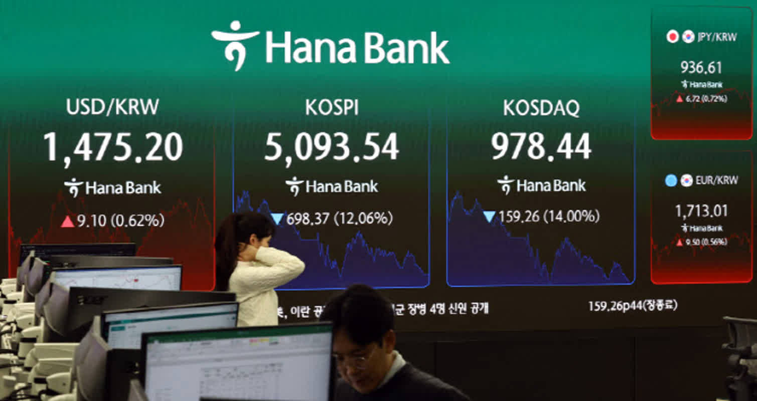 코스피 6,800선 급락, AI 투자 의구심·레버리지 매물 겹쳐