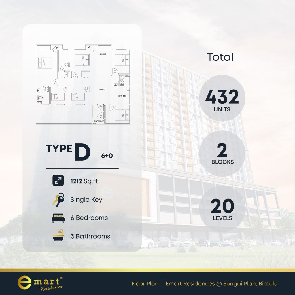 Emart Residences. - The First Residential Project Dolely by Emart Group