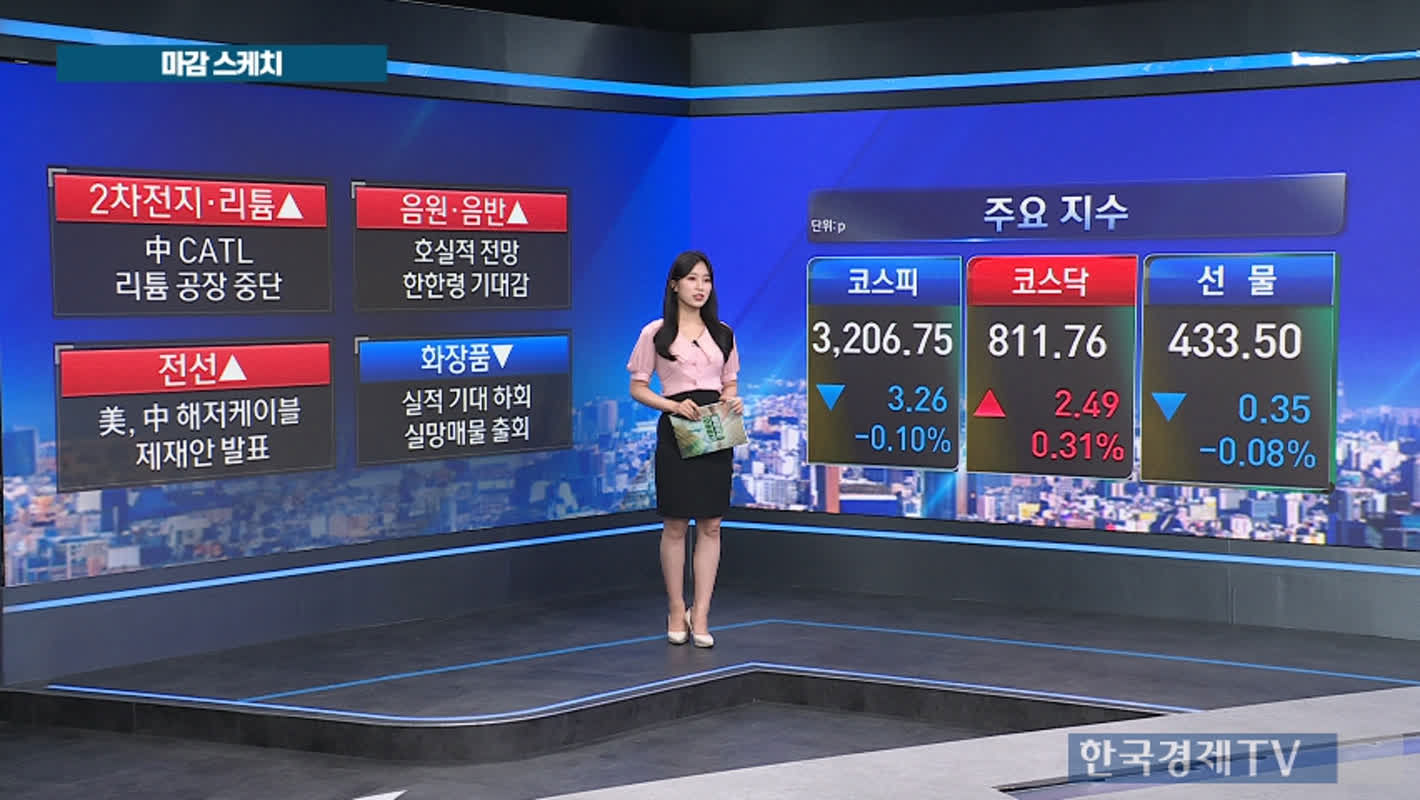 삼성전자 89조 영업익 발표에도 코스피 7,600선 급락