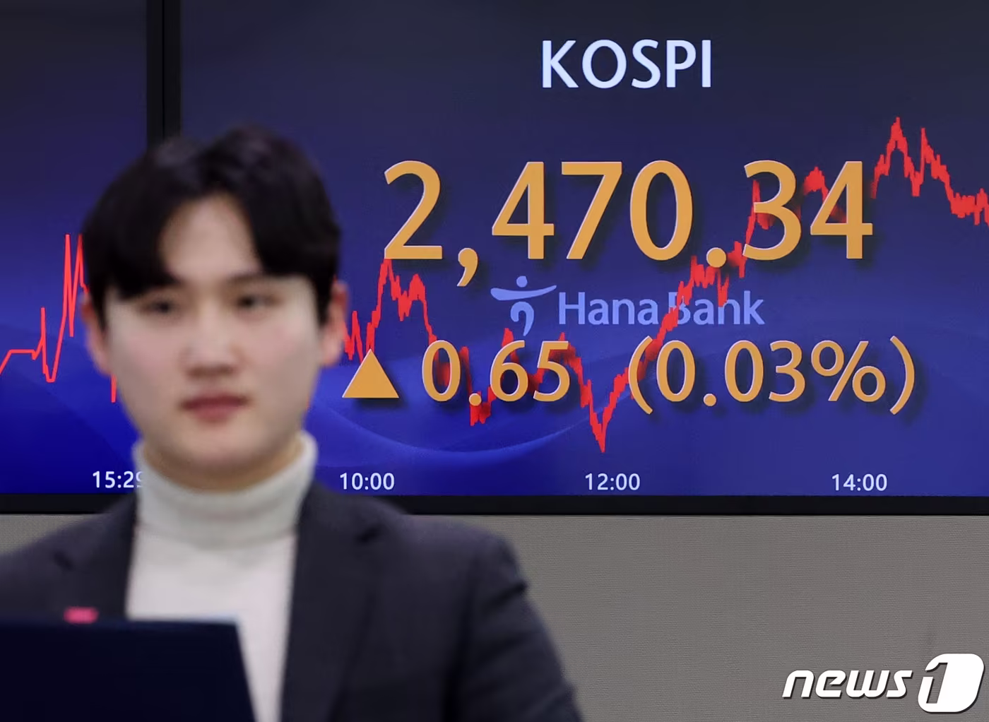 코스닥 상승 개장·바이오 상장 기대 겹쳐 807.00 출발