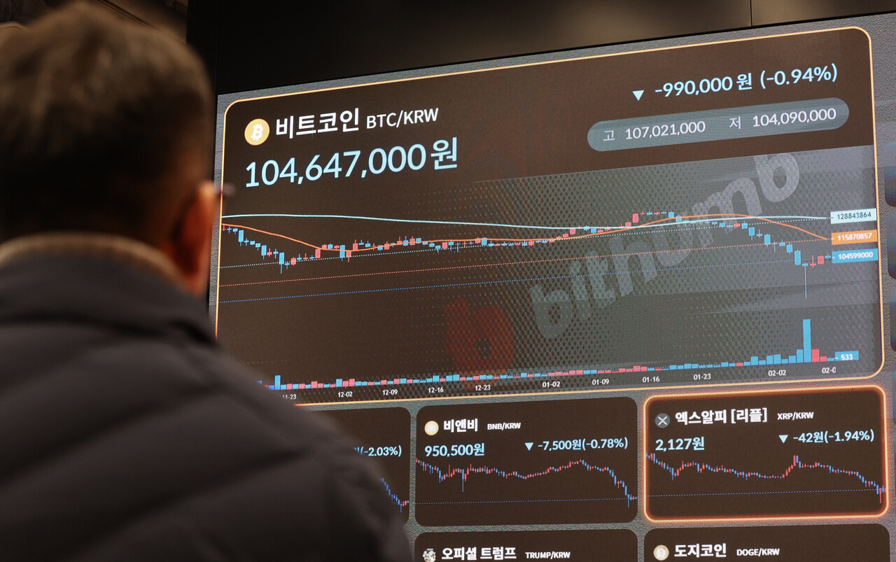 서울 전세 상승·원달러 급등, 비트코인 급락까지 정리