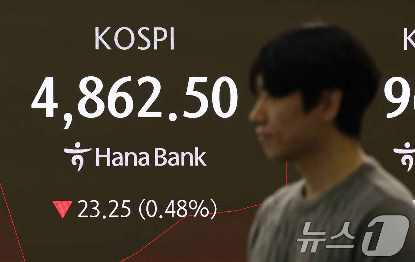 코스피 흔들릴수록 웃었다, 일본 반도체 소부장 ETF 급등