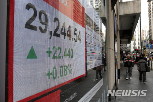 항셍 2만4,175선, 중국 지표 앞두고 등락(7월10일)