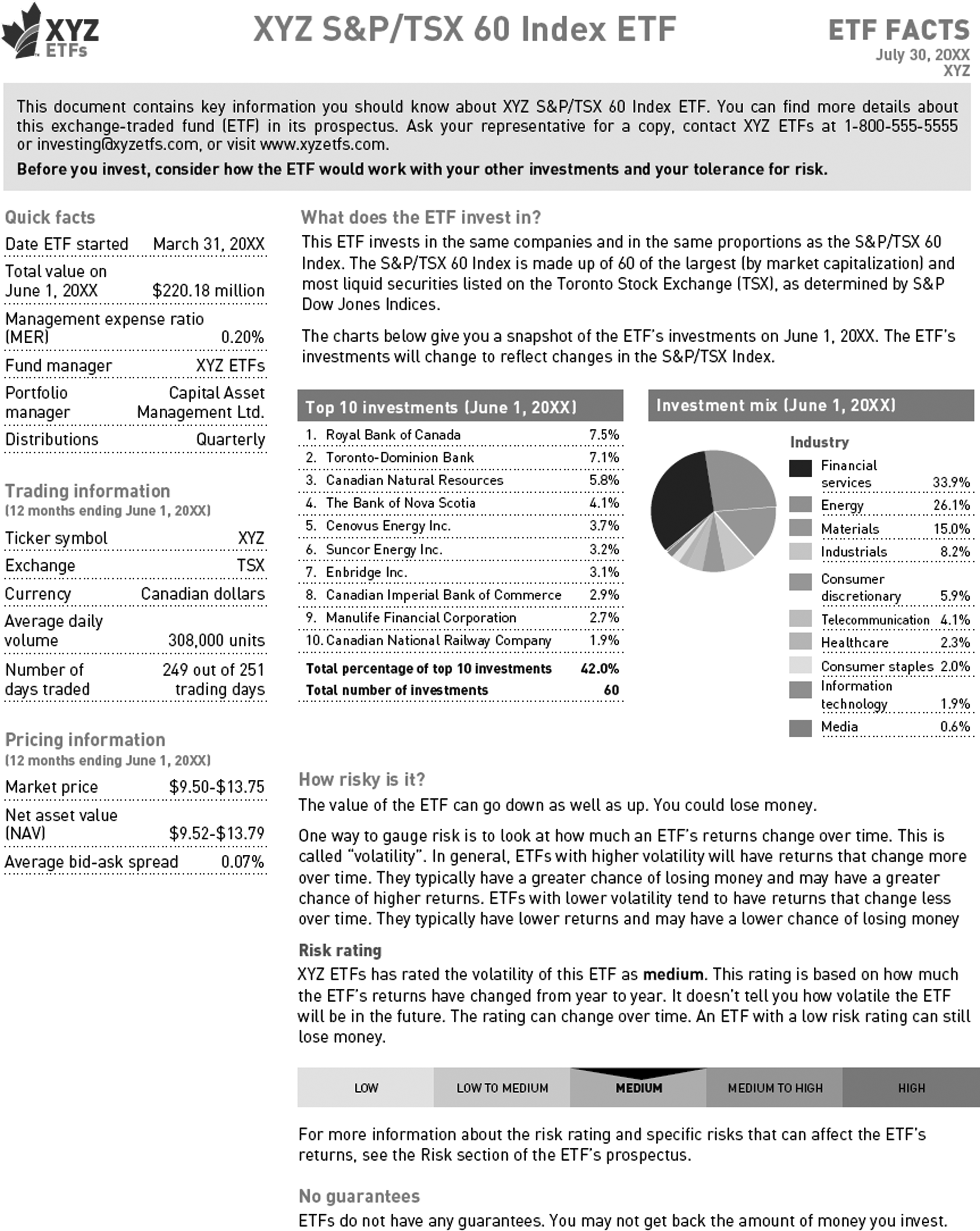 Mandating a Summary Disclosure Document for Exchange -Traded Mutual Funds  and its Deliver