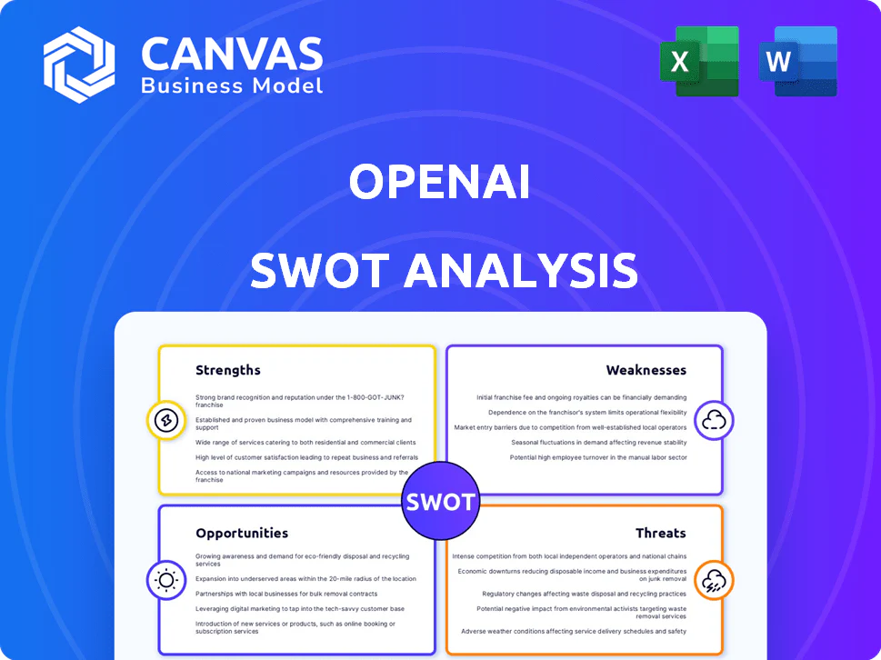 메타·GM·휴마나·세일즈포스 4사 SWOT 정리