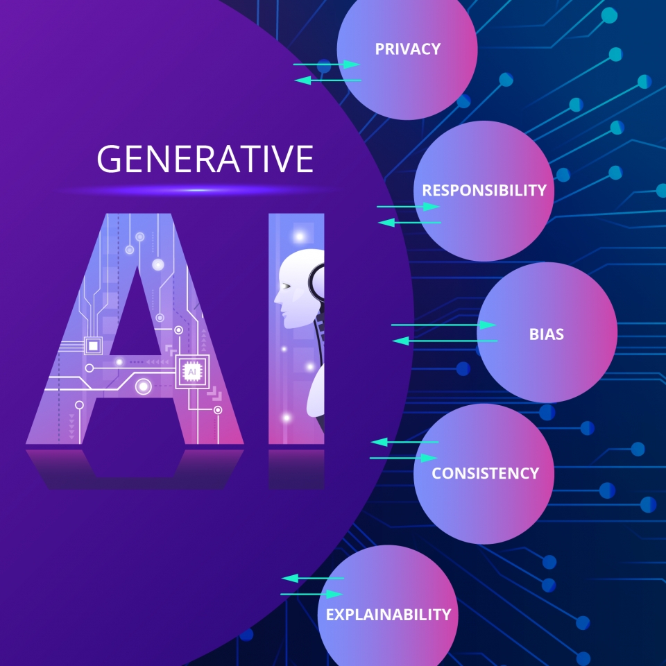 생성형 AI 쉬운 정의: 판별형 AI vs. 생성형 AI
