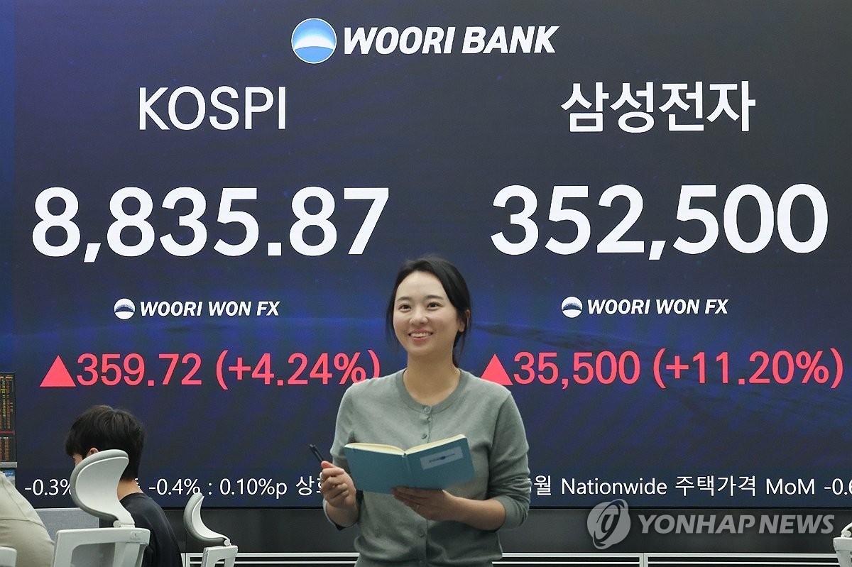 코스피 8,700 마감, 기관 하루 2조5,000억 매수