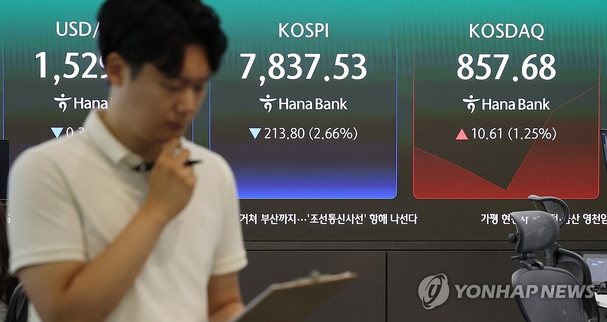 코스피 장중 한때 8% 급락 후 4%대 하락 마감(7일)