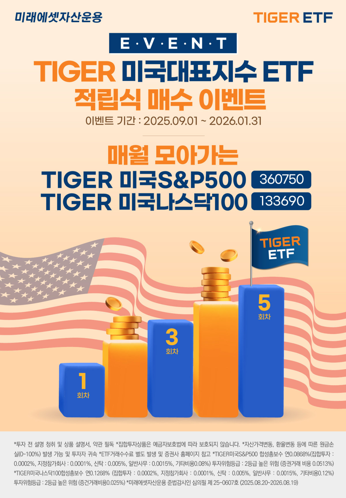ETF 순자산 500조원 시대, 코스콤 'ETF CHECK' 외국인 확대