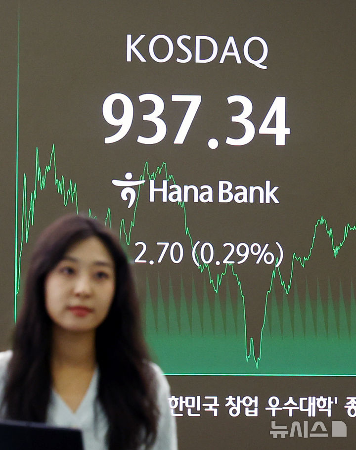 코스닥 외국인 비중 11.46%로 최고, 반도체 매수 집중