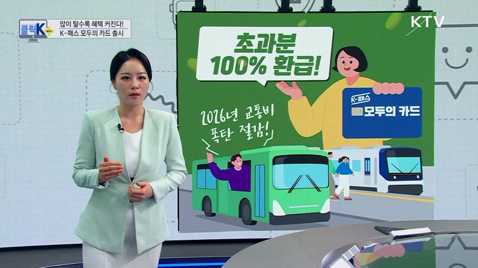월 15만원 쓰면 최대 5만원 환급…K-패스 혜택 확대