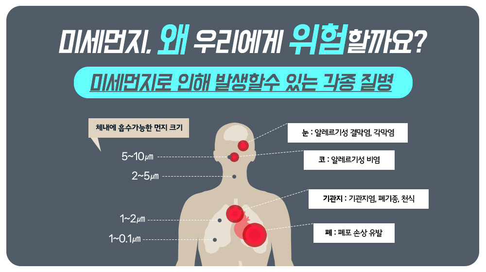 맞벌이 가구 비중 48.6%…18세 미만 가구는 60.4%