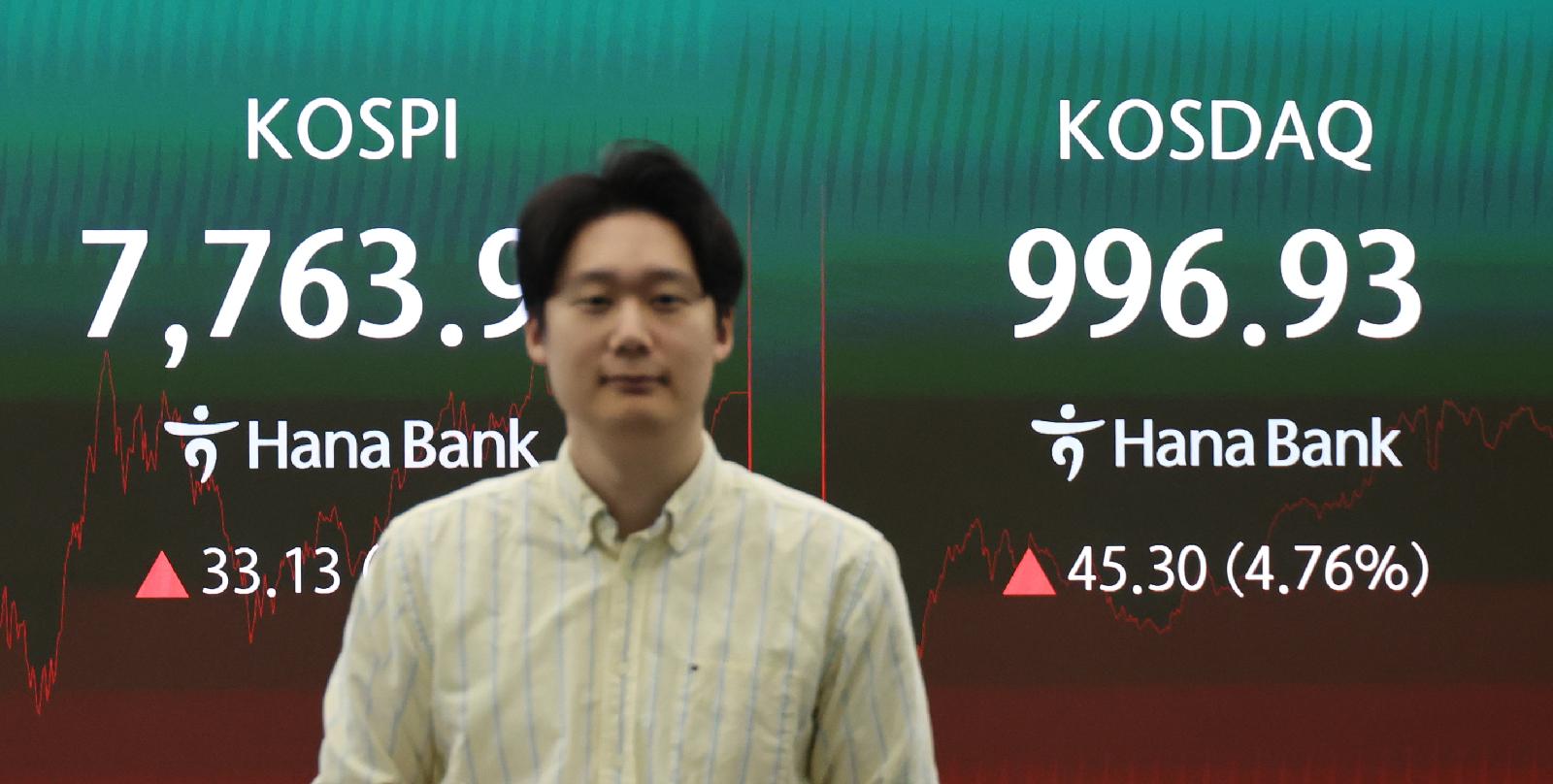 코스피 8,000 회복, 코스닥은 4.8% 급등