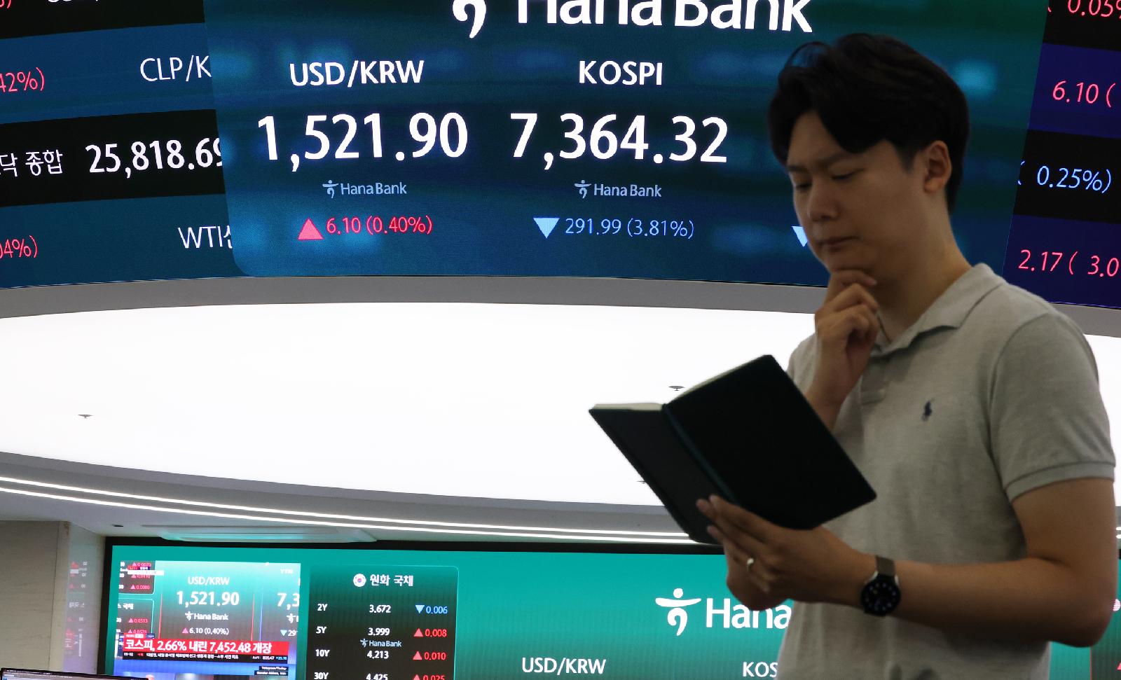 코스피, 7월 8일 5%대 급락 뒤 7월 9일 3.31% 반등