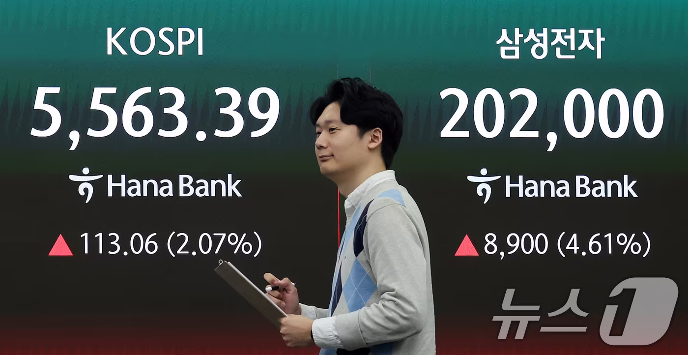 닛케이 1,010.92포인트 급등, 코스피 급등이 일본 매수 불러왔다