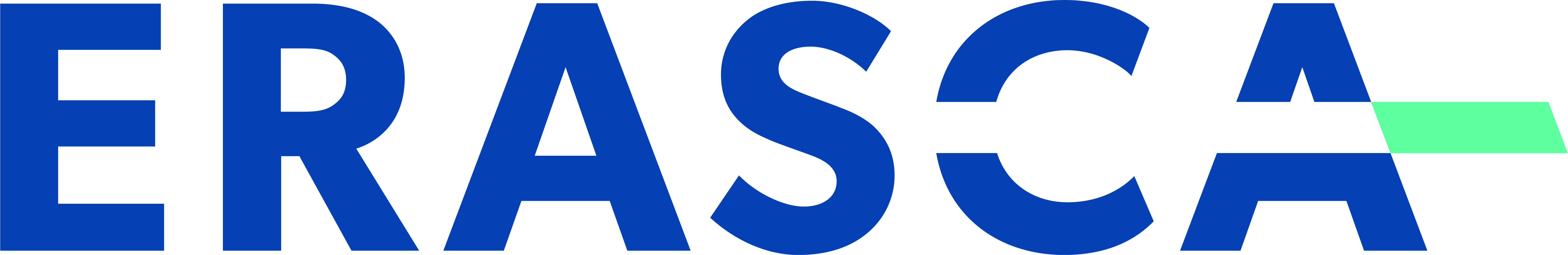 Erasca Achieves Key Milestones for Naporafenib and ERAS-801