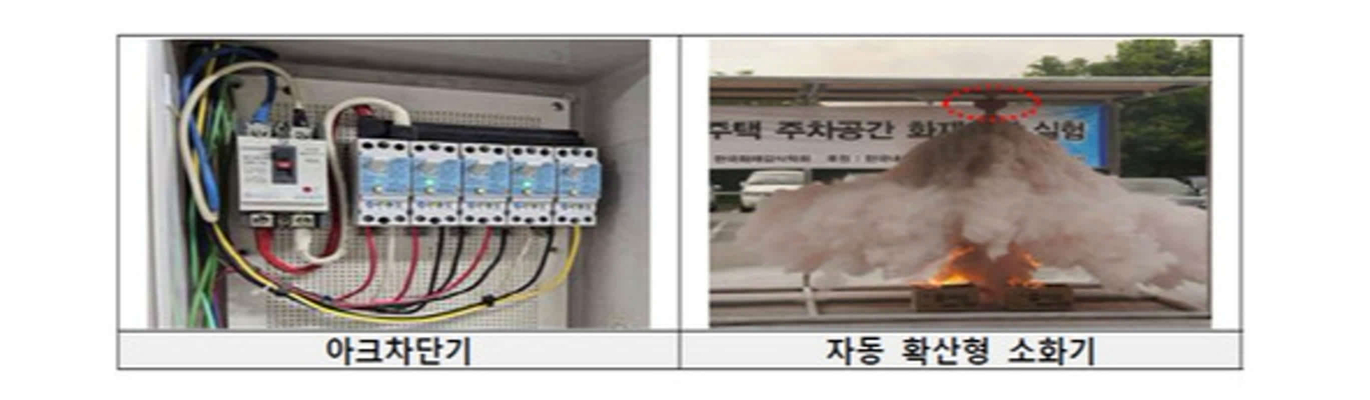 정부, 공장·창고 19만동 대상 화재안전 실태조사 착수