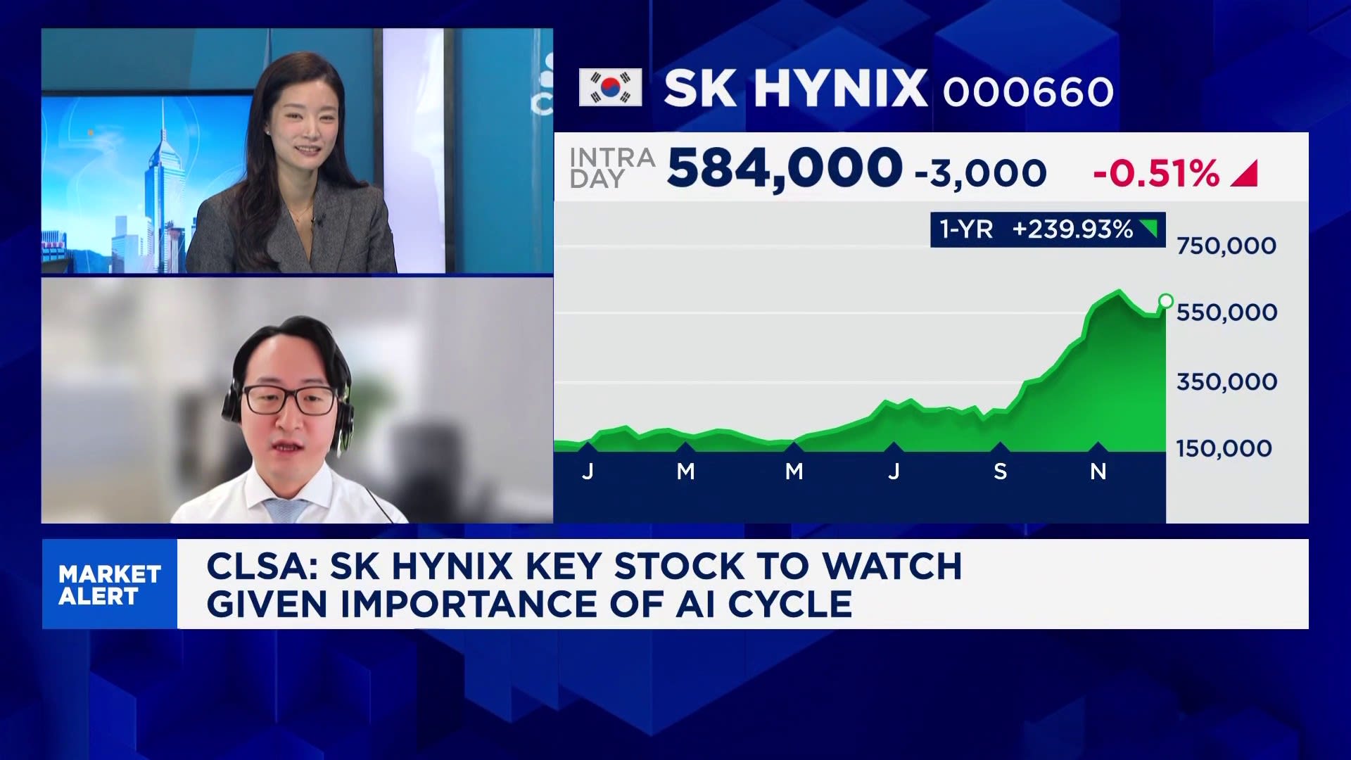 SK하이닉스 장중 −5.46%, 떨어질 때도 돈 벌 수 있을까?