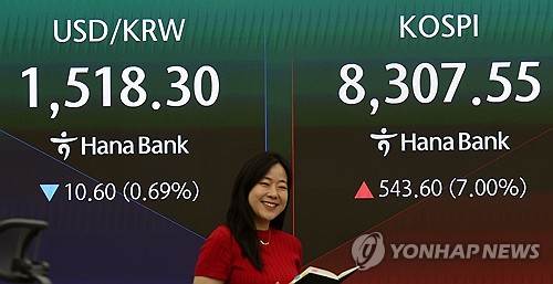 트럼프 종전 합의 기대에 삼성·SK·건설주 급등