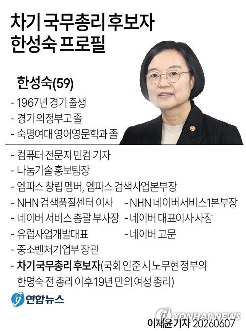 한성숙 총리 후보 지명에 중기·벤처 업계 환영