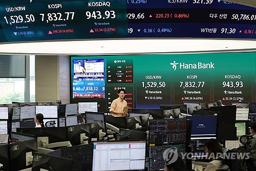 코스피·코스닥 동반 매수 사이드카, 6월 9일 급반등