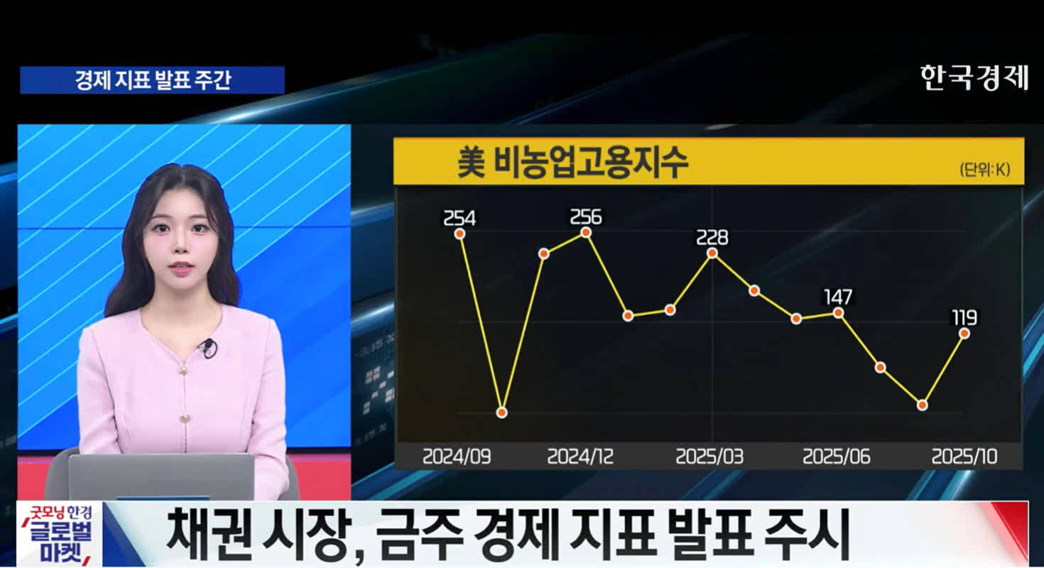 일본은행 우에다 총재, 금리 인상 검토·원유가격 상승 경고