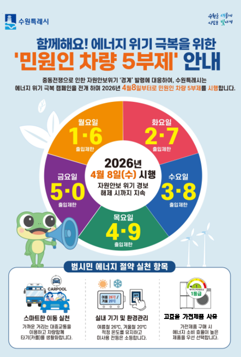 원유 위기경보 '경계'에서 '주의'로 하향, 공공차량 2부제 완화