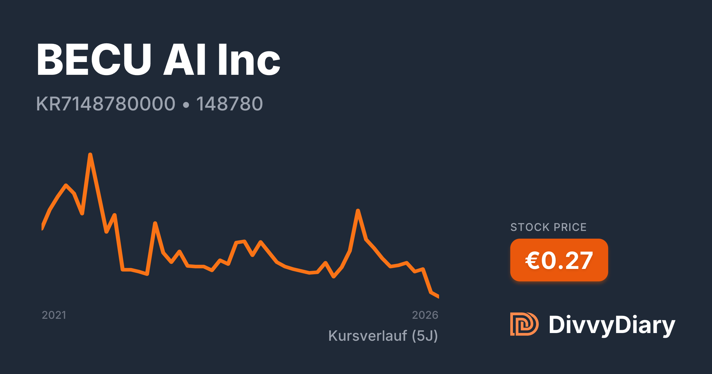 BECU AI Inc - WKN , ISIN KR7148780000