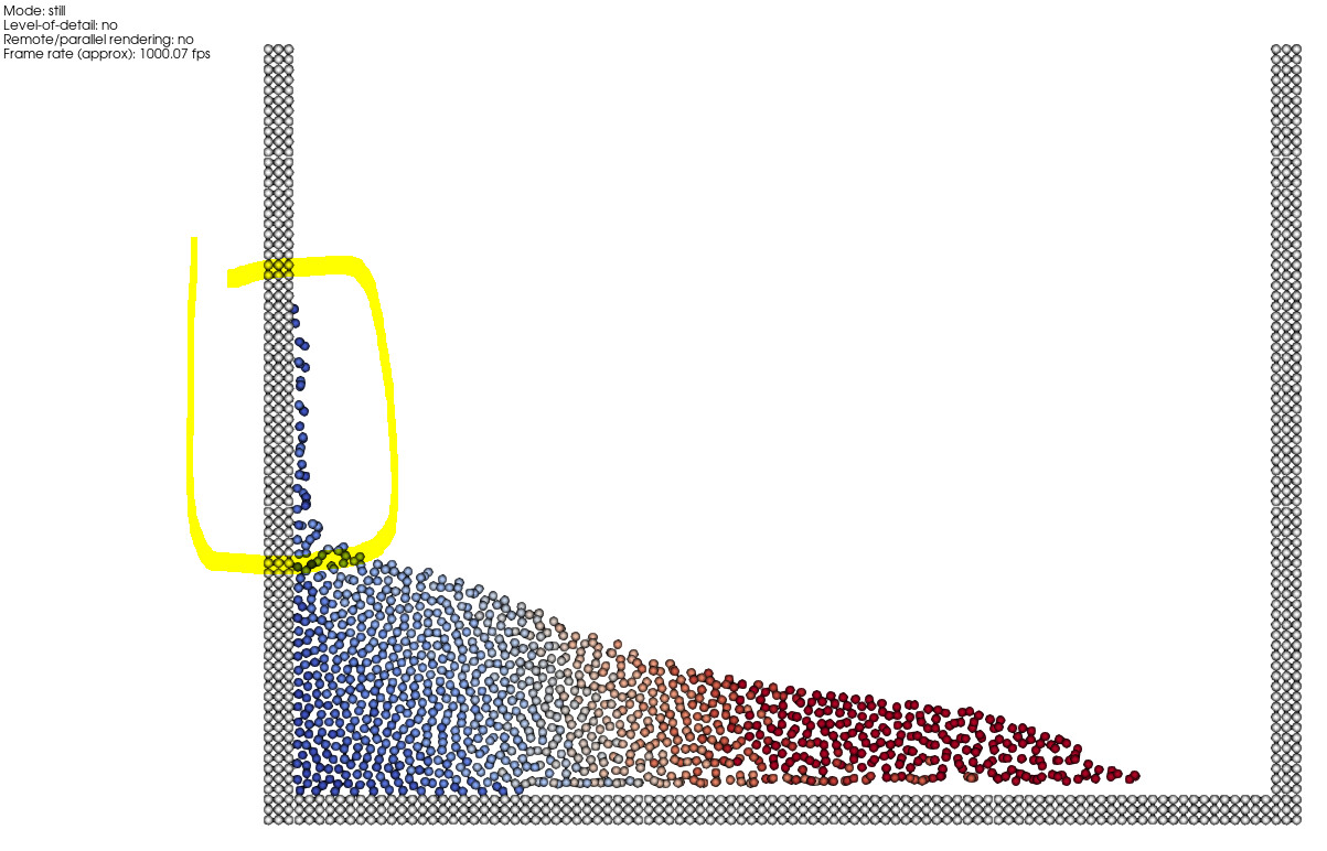 Trying my chances here; anyone knows why particles stick to the wall in my SPH  simulation
