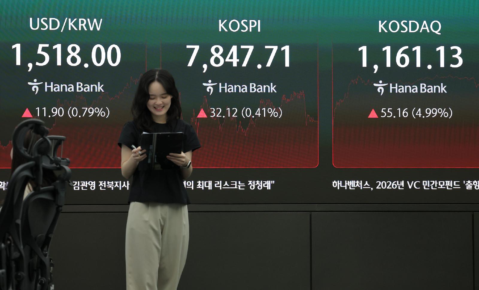 코스닥 외국인 2조 5,000억 매수에 바이오 주요주 급등