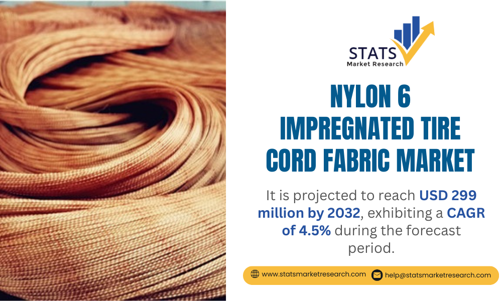 Nylon 6 Impregnated Tire Cord Fabric Market to Reach USD 299M by 2032 ...