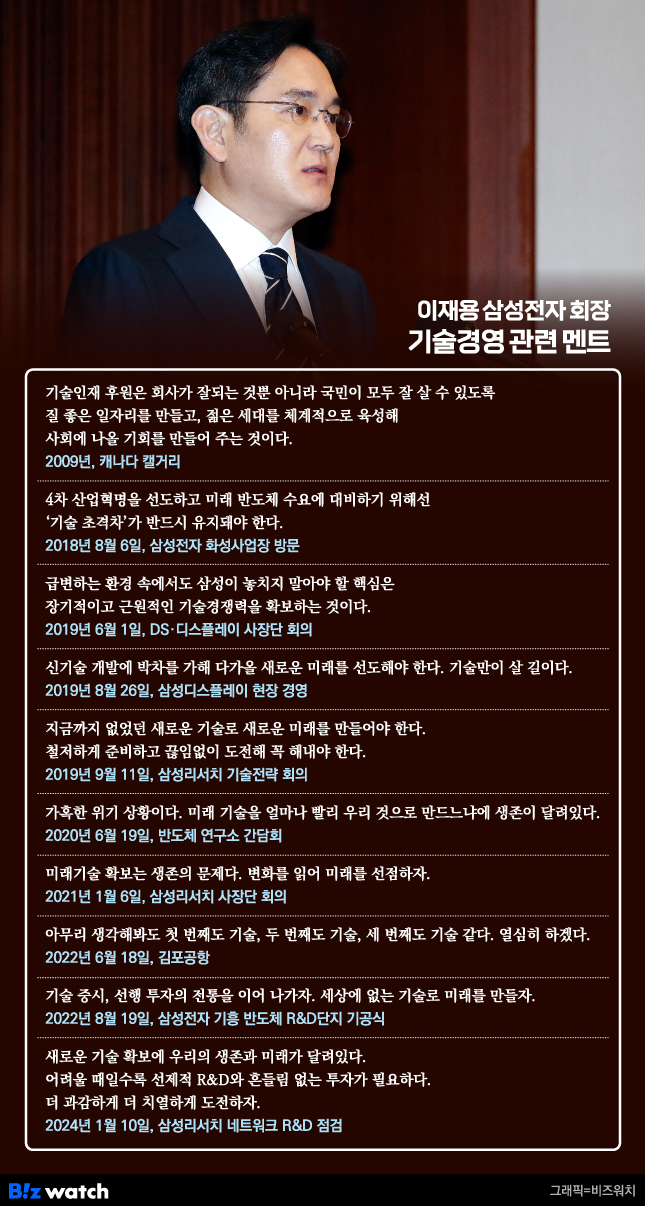 코스피 4%대 하락, 반도체 약세에 은행주 강세