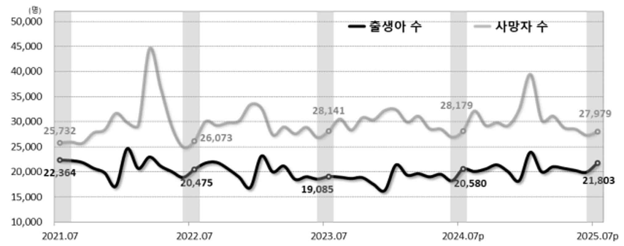 OPEC+ 7월 하루 188,000배럴 증산 합의, 영향은 제한적