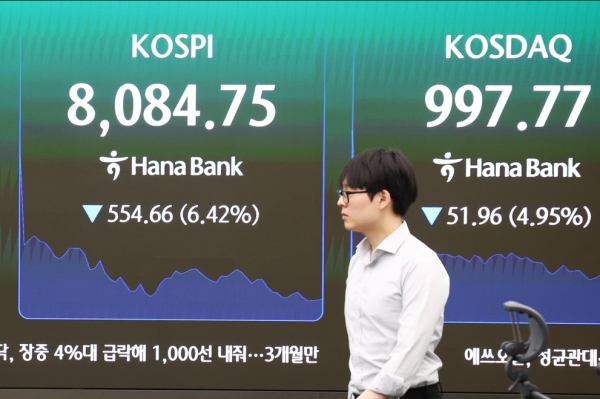 코스피, 반도체 피크아웃 우려에 8,000선 붕괴