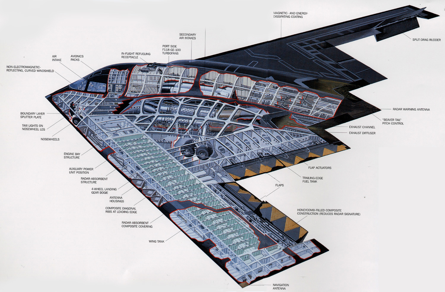 Northrop B-2 Spirit — Wikipédia