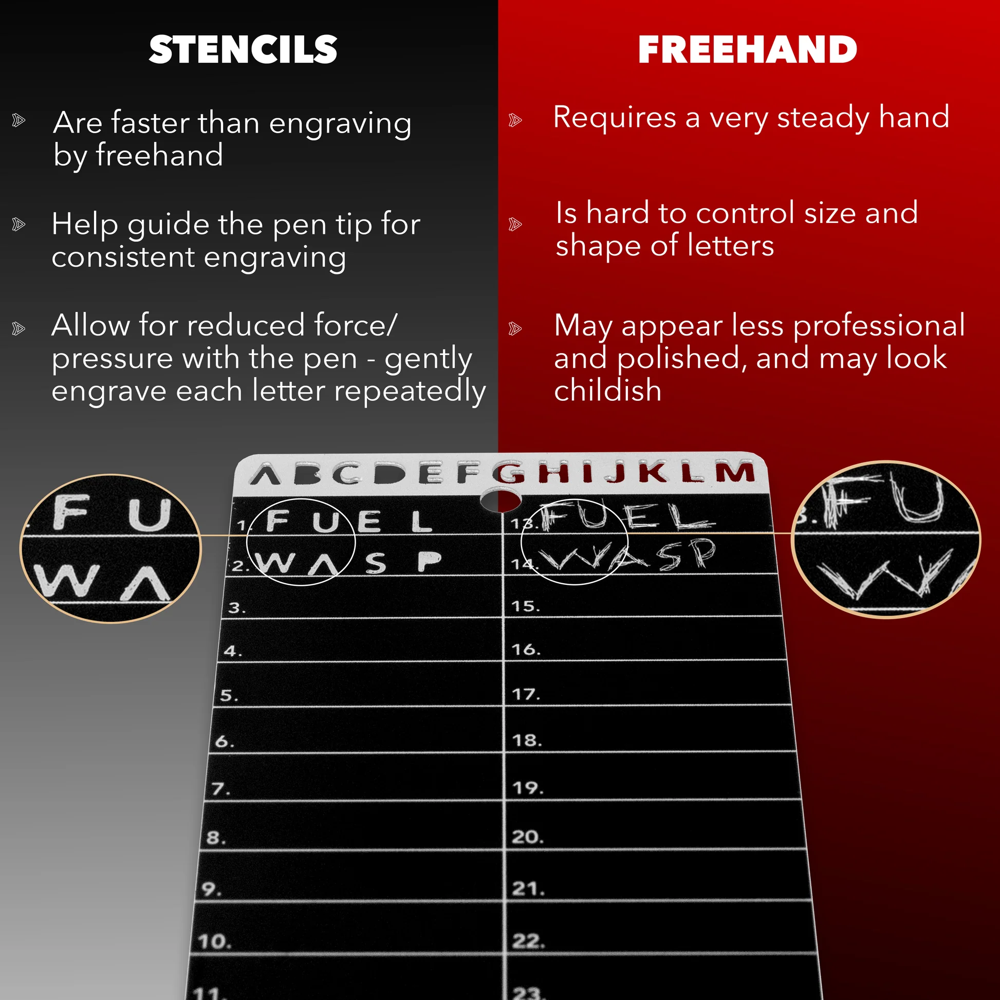 Crypto Seed Bank - Seed Phrase Storage for Cold Wallet Crypto - Easy and Precise Etching f
