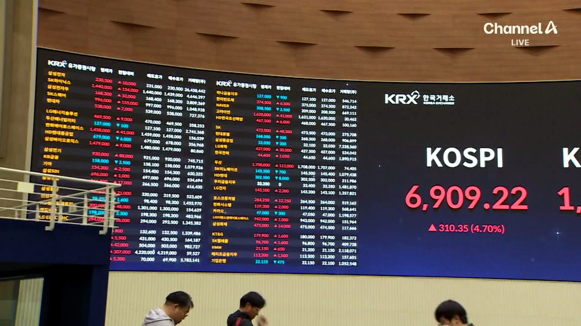 SK하이닉스 ADR 추진·목표가 390만원, 삼성 43만→39만 하향