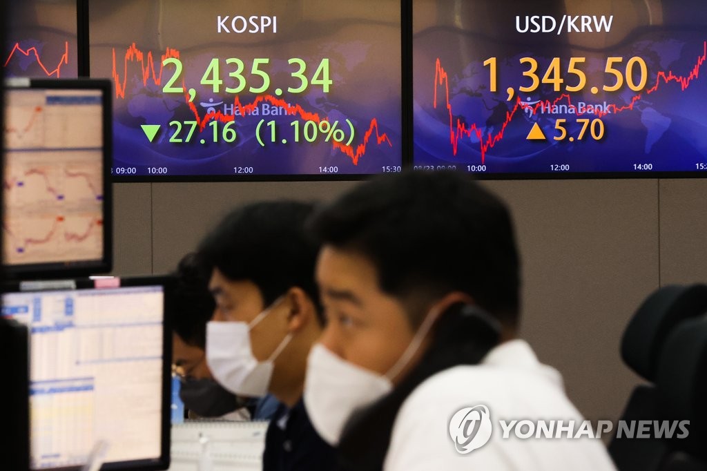 코스피 급락에 사이드카 발동, 반도체 큰 폭 하락